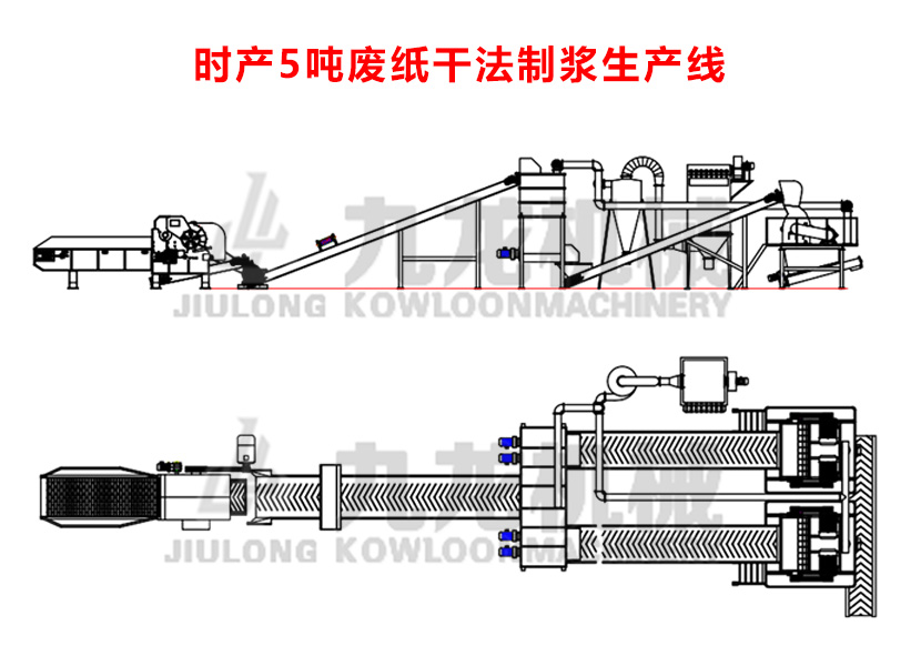 废纸板撕AK（中国）一站式服务平台