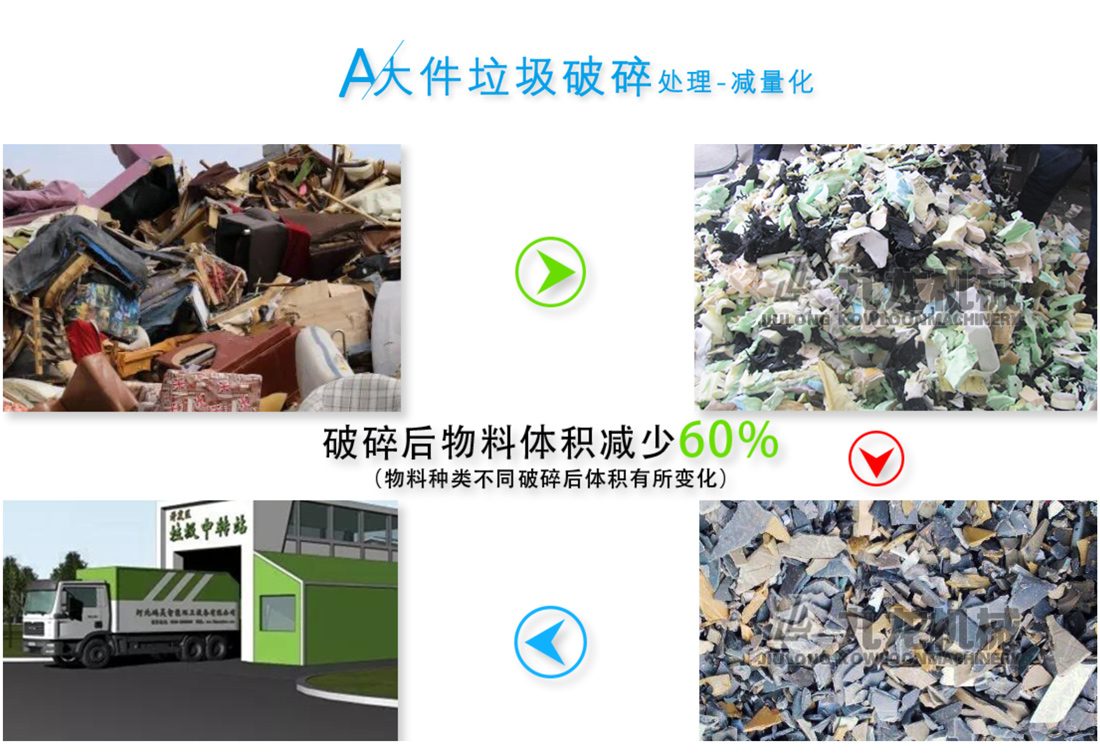 大件垃圾破AK（中国）一站式服务平台处理