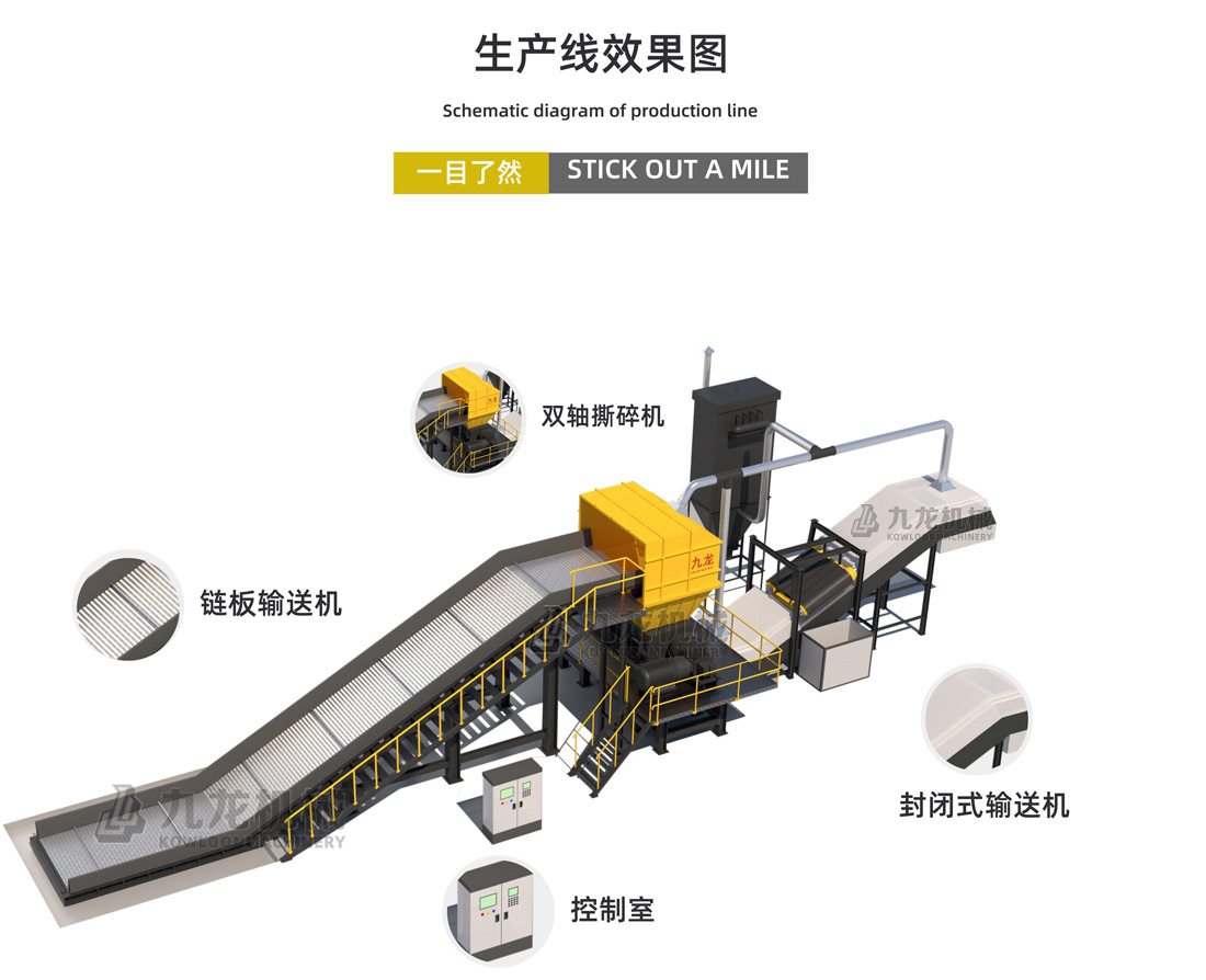 双轴破AK（中国）一站式服务平台介绍