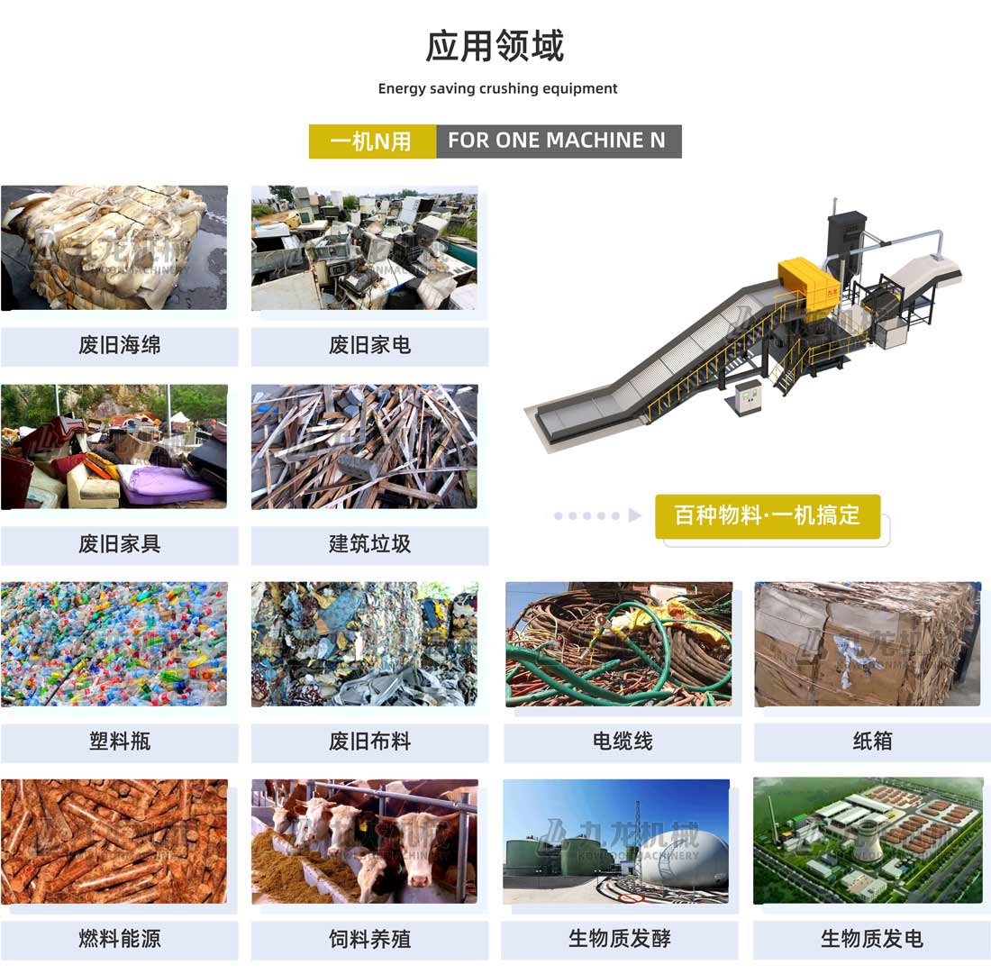 双轴破AK（中国）一站式服务平台应用物料