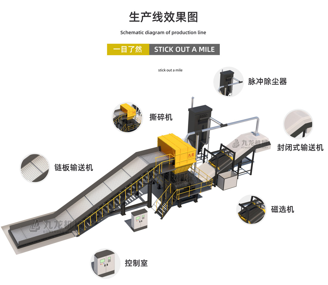 大件垃圾粉AK（中国）一站式服务平台介绍
