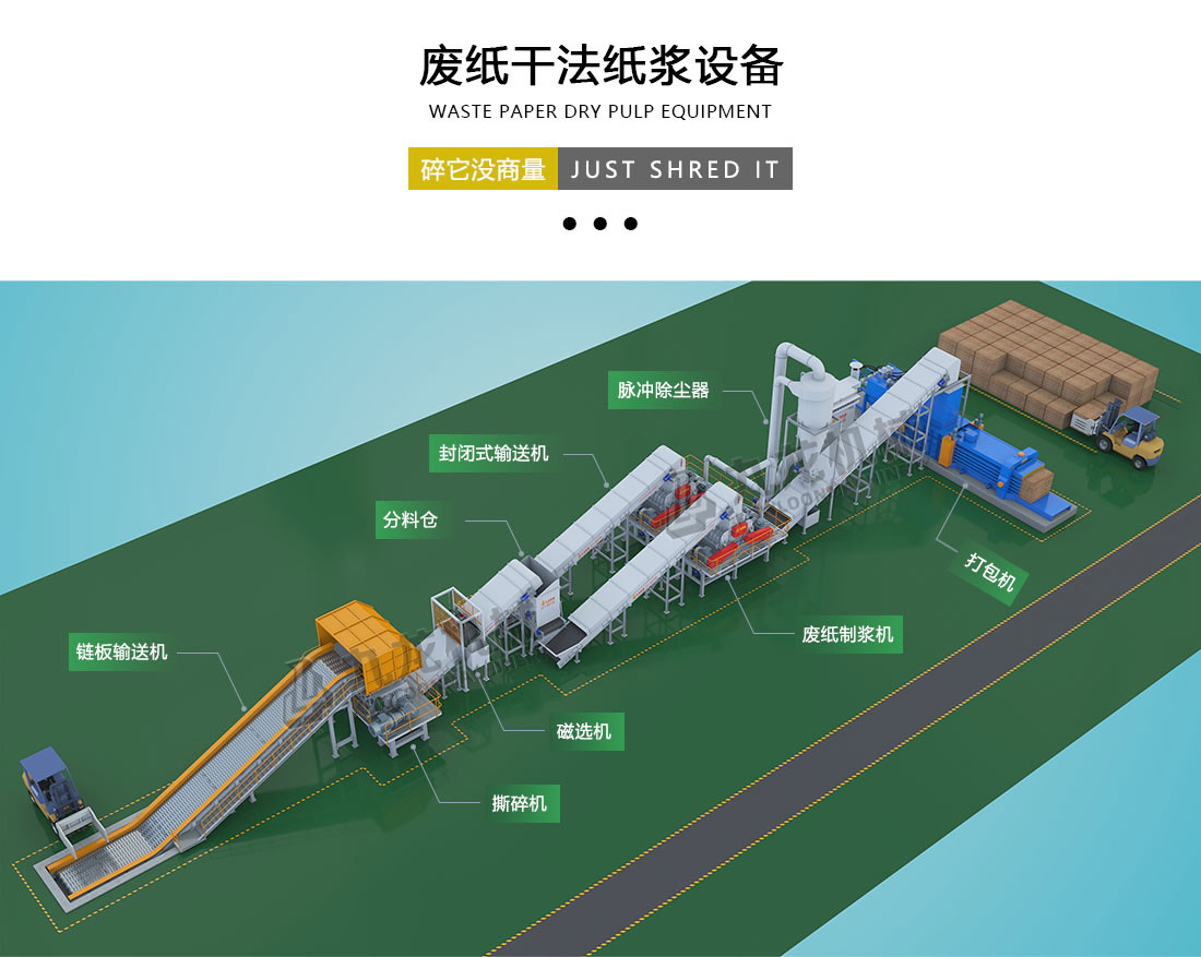 废纸撕AK（中国）一站式服务平台