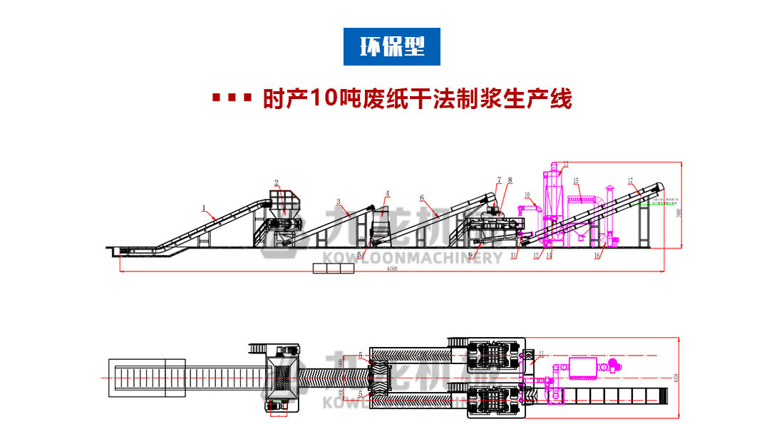 废纸撕AK（中国）一站式服务平台