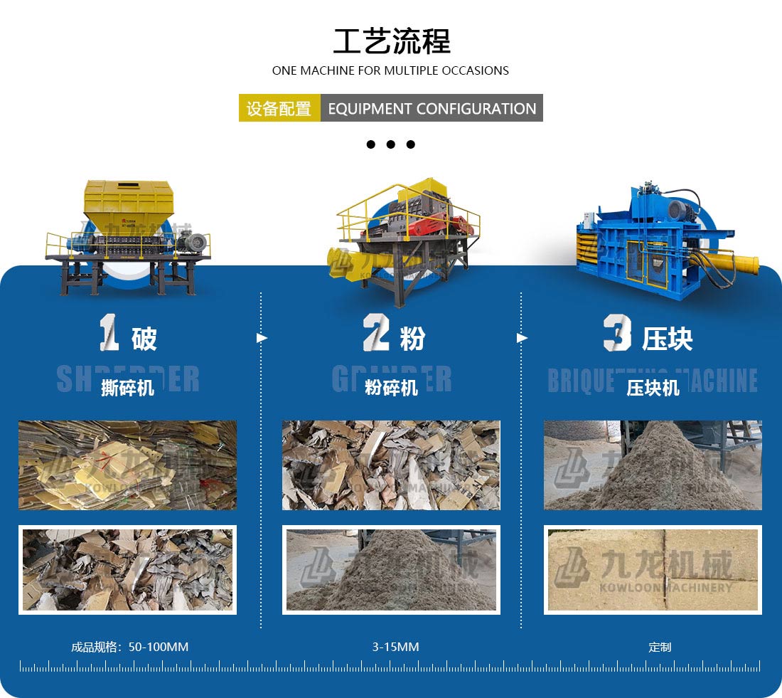 纸箱破AK（中国）一站式服务平台