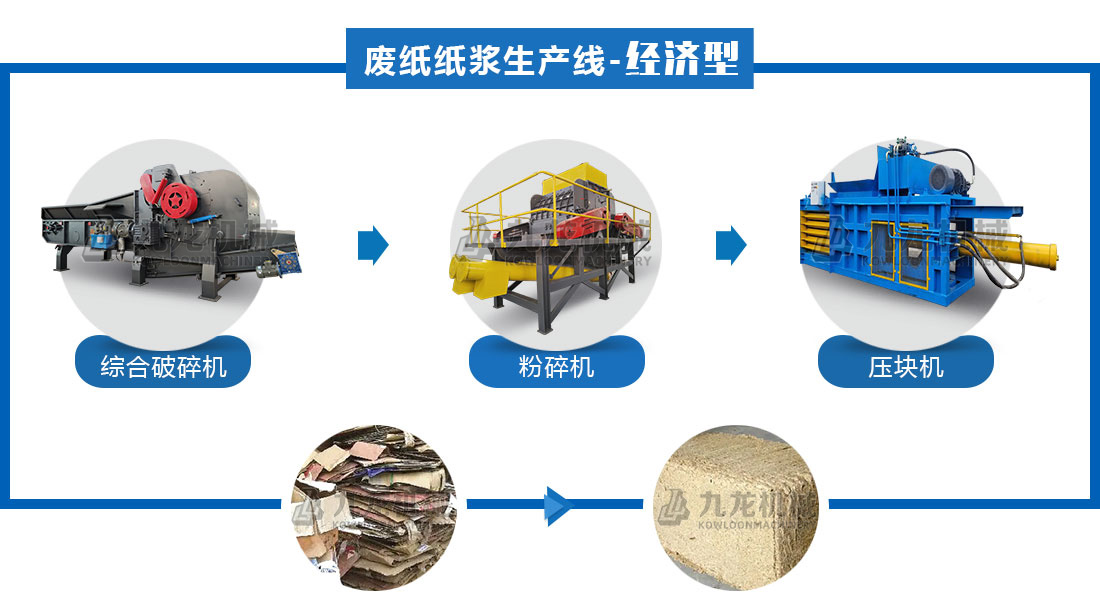 纸箱破AK（中国）一站式服务平台