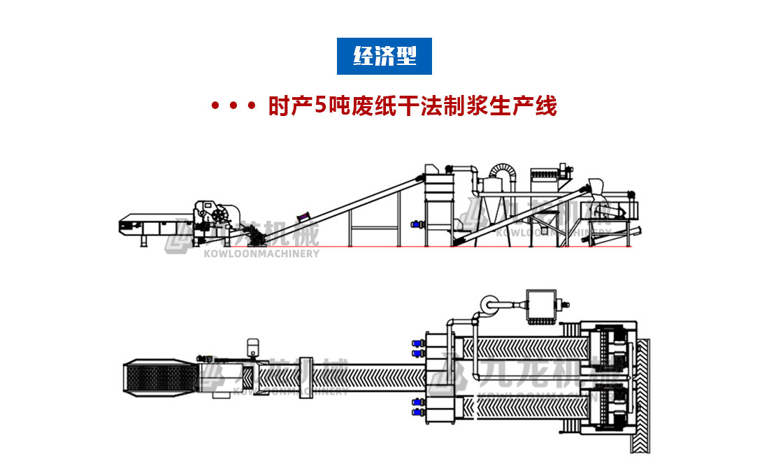 纸箱破AK（中国）一站式服务平台